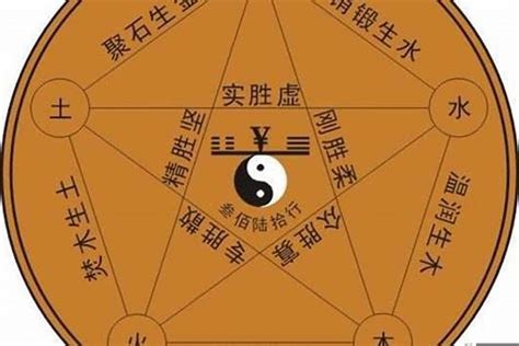 母火是什麼 名字 金